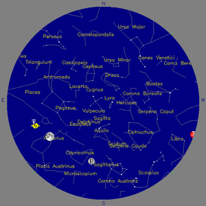 Sky Chart - click to enlarge