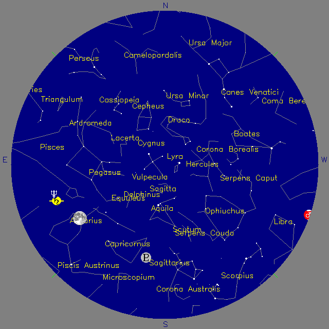 Sky Chart