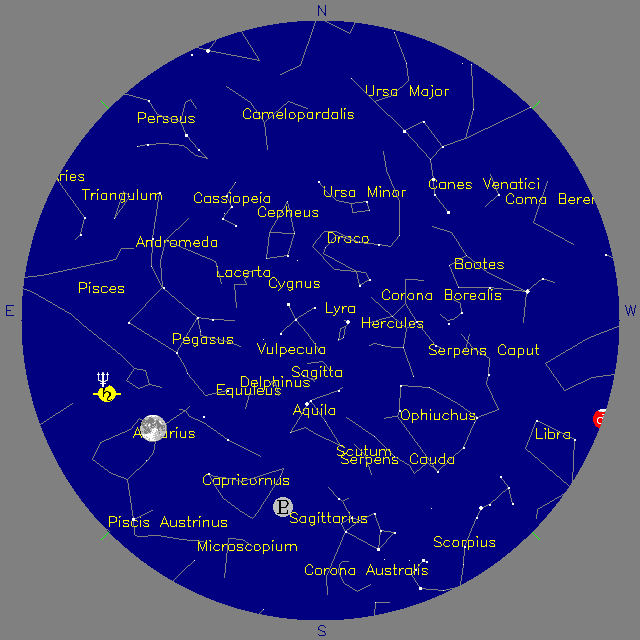 Sky Chart