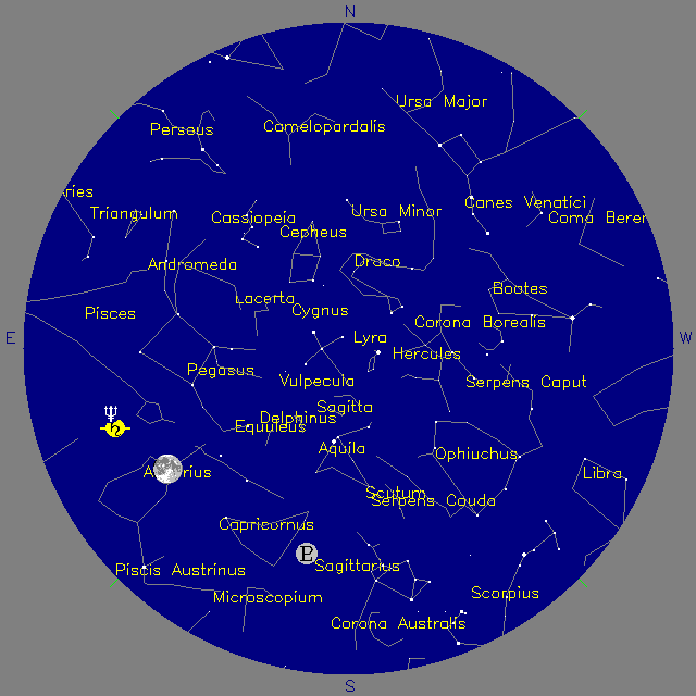 Sky Chart