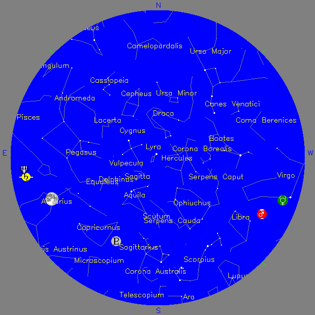 Sky Chart