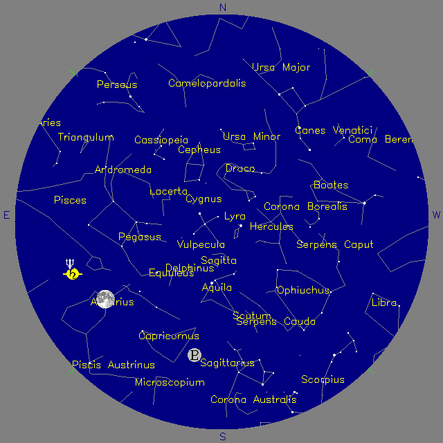 Sky Chart