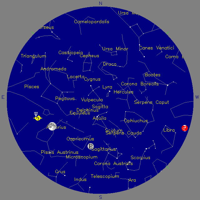 Sky Chart