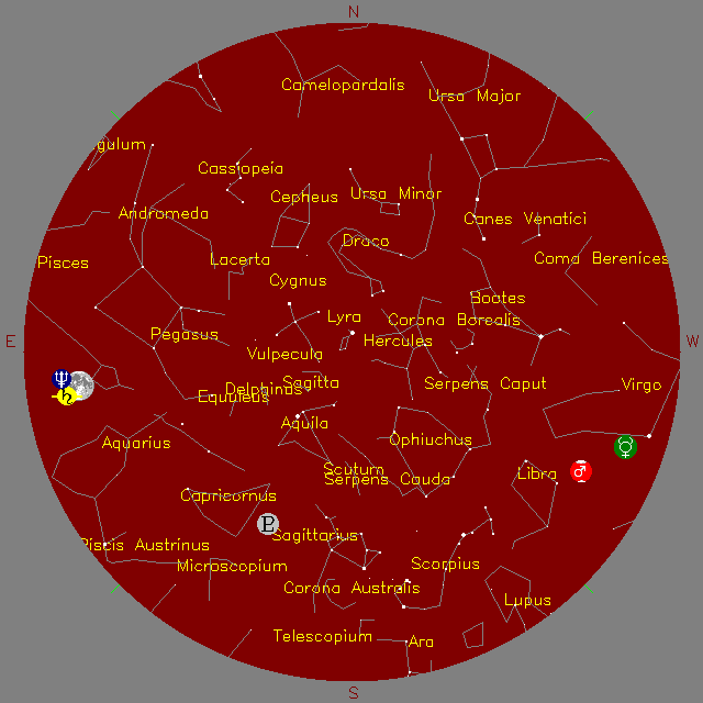 Sky Chart