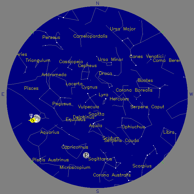 Sky Chart