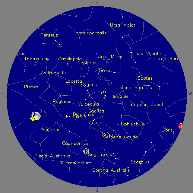 Sky Chart