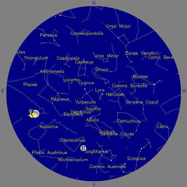 Sky Chart