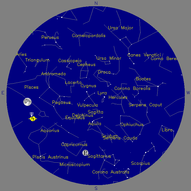 Sky Chart