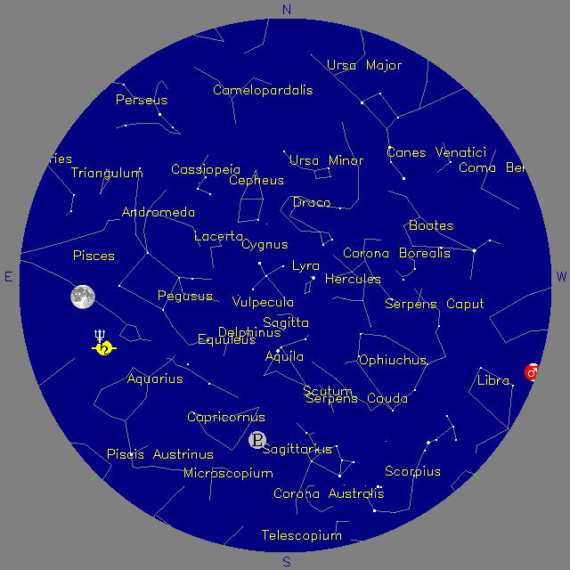 Sky Chart
