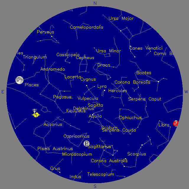Sky Chart