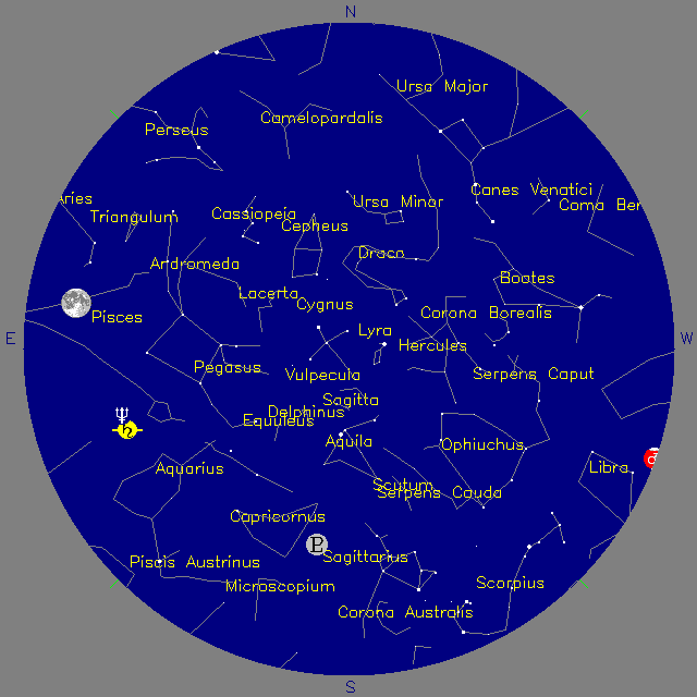 Sky Chart