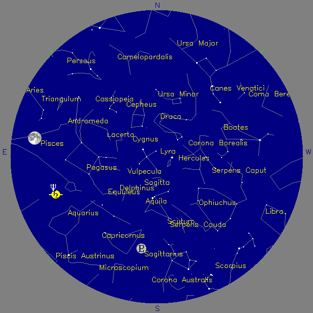 Sky Chart