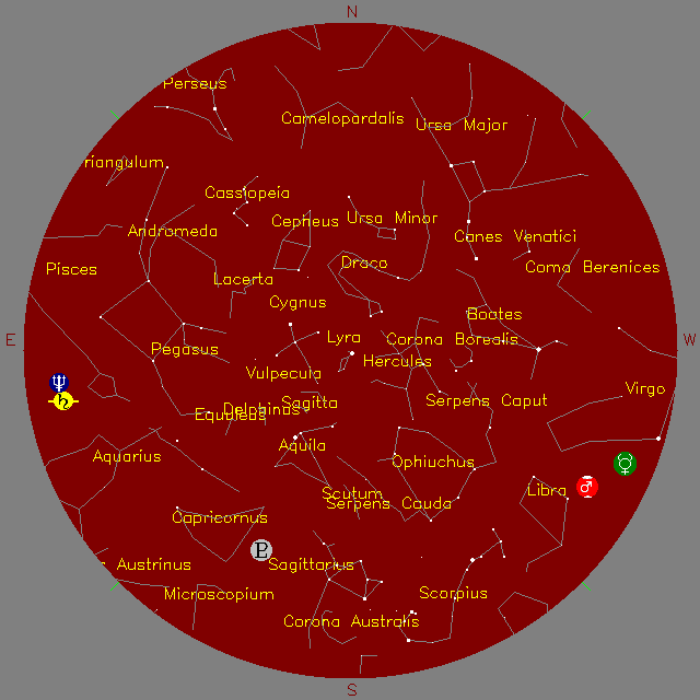 Sky Chart