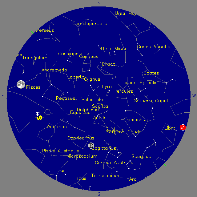 Sky Chart