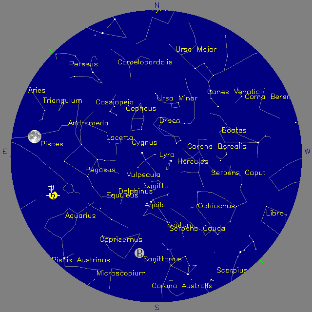 Sky Chart