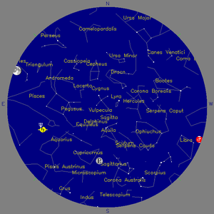 Sky Chart - click to enlarge