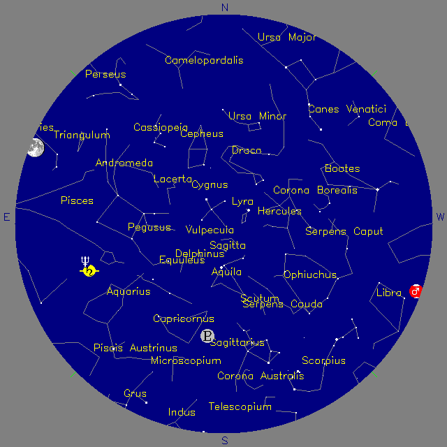 Sky Chart