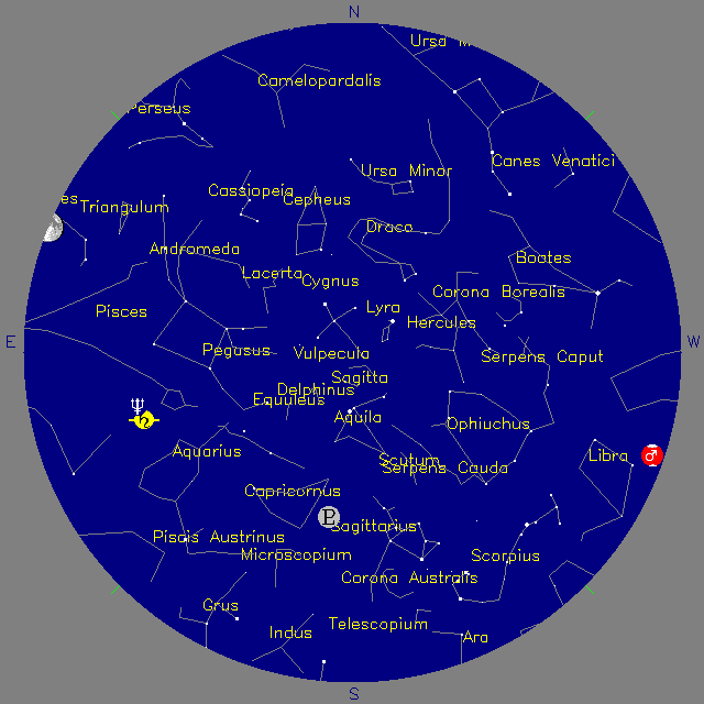 Sky Chart