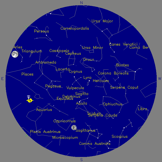 Sky Chart