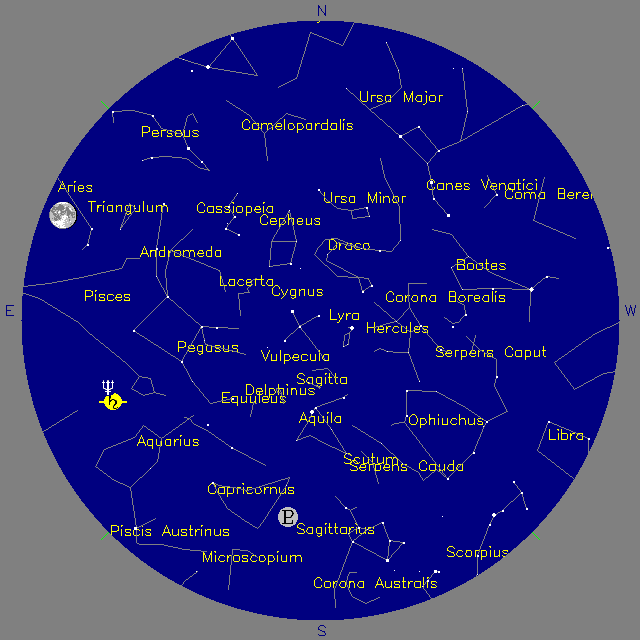Sky Chart