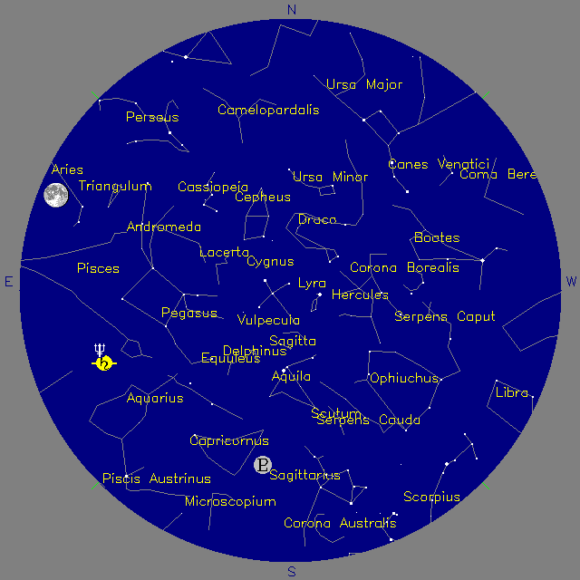 Sky Chart