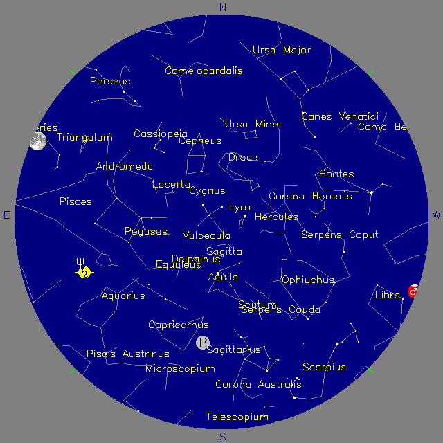 Sky Chart