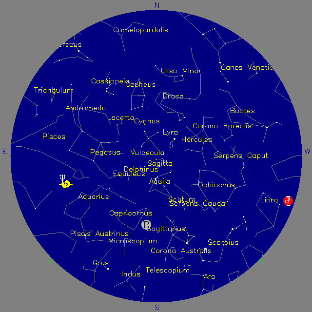 Sky Chart