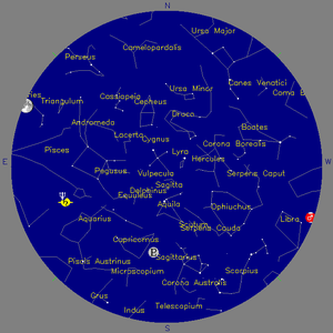 Sky Chart - click to enlarge