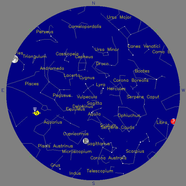 Sky Chart