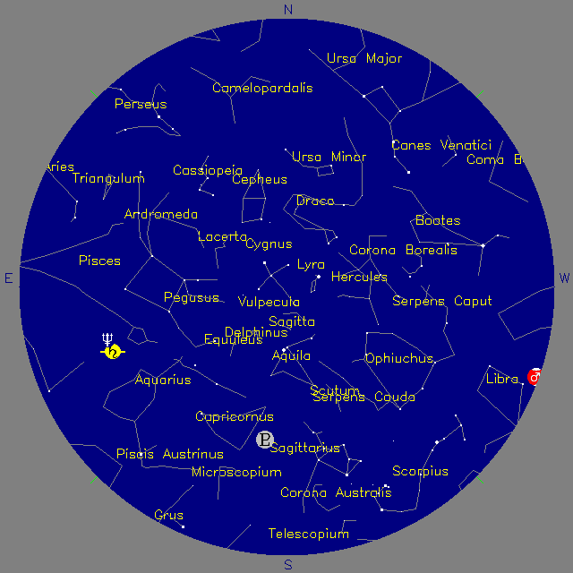 Sky Chart