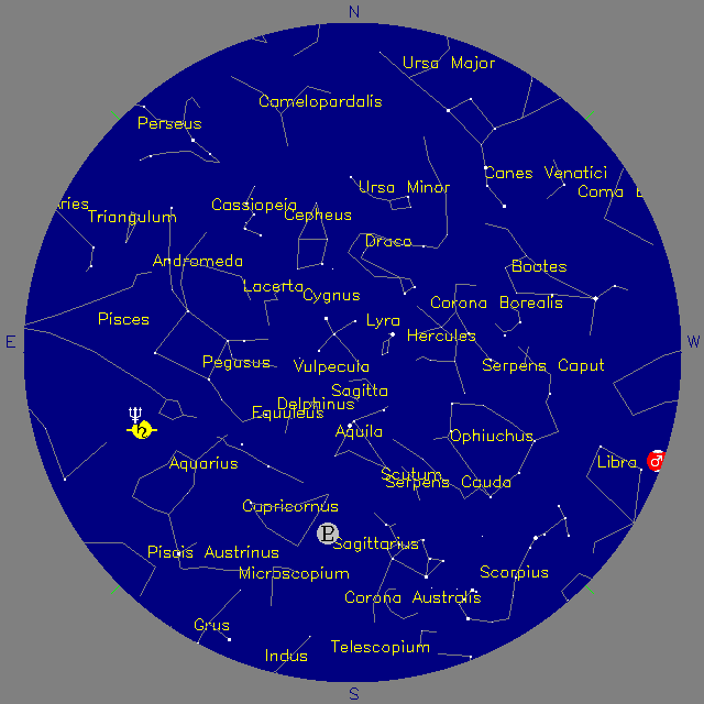 Sky Chart