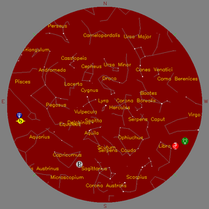 Sky Chart - click to enlarge