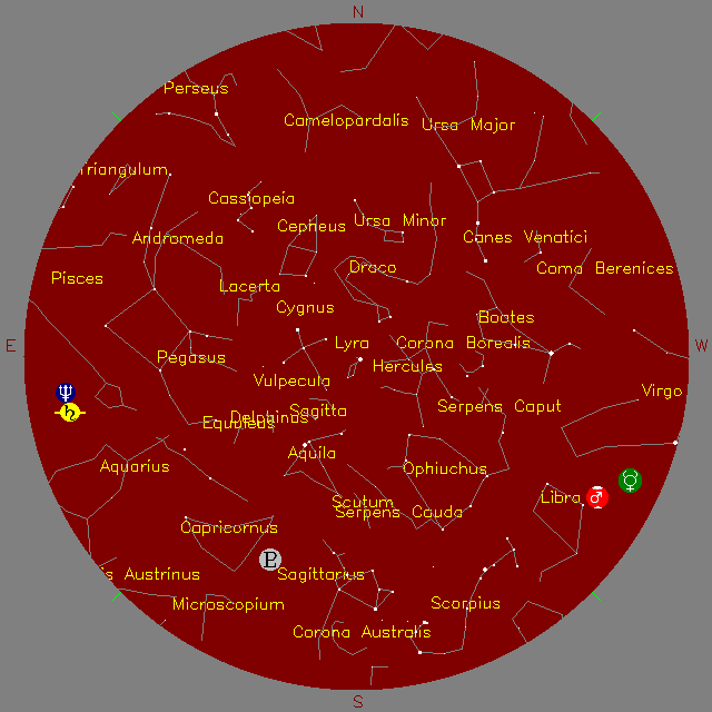 Sky Chart
