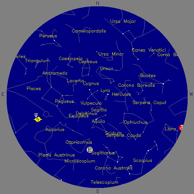 Sky Chart