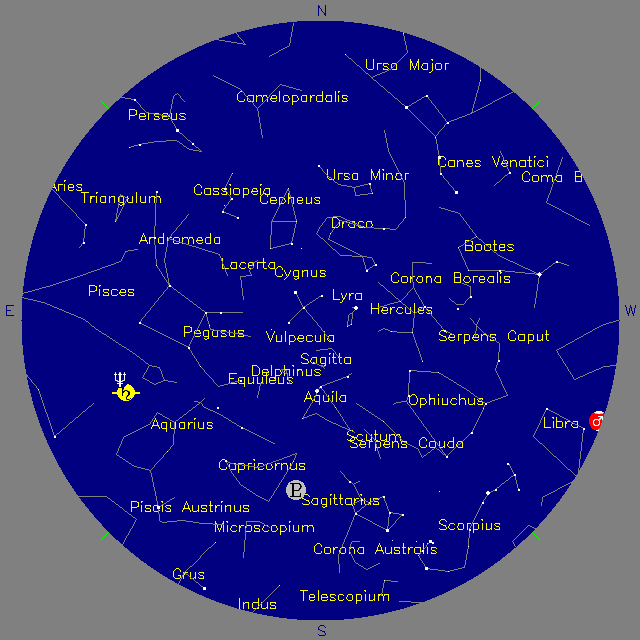 Sky Chart