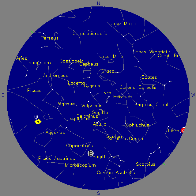 Sky Chart