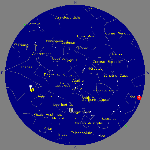 Sky Chart
