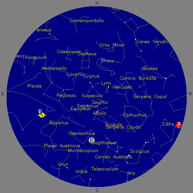 Sky Chart