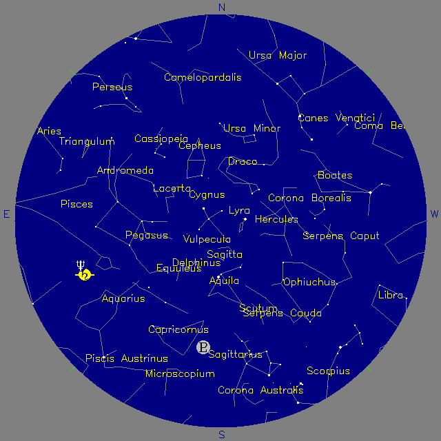 Sky Chart