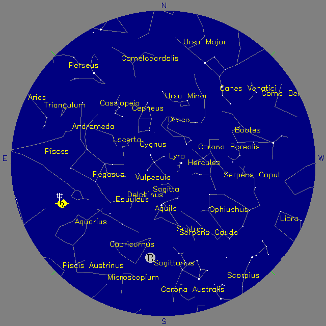 Sky Chart