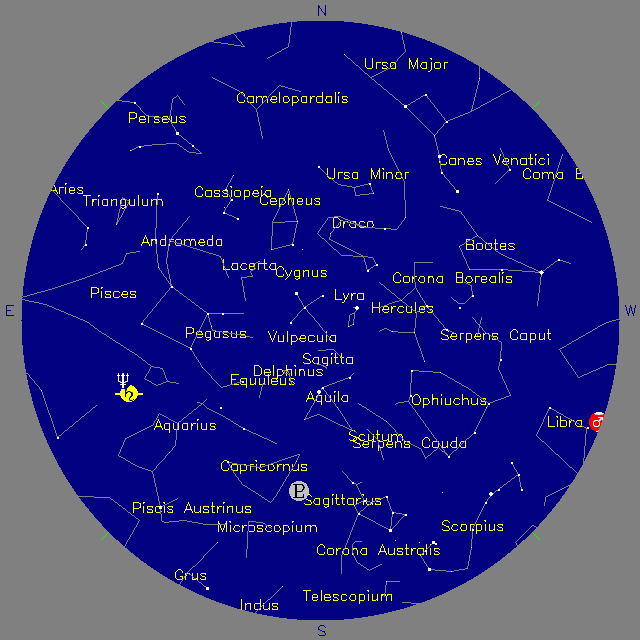 Sky Chart