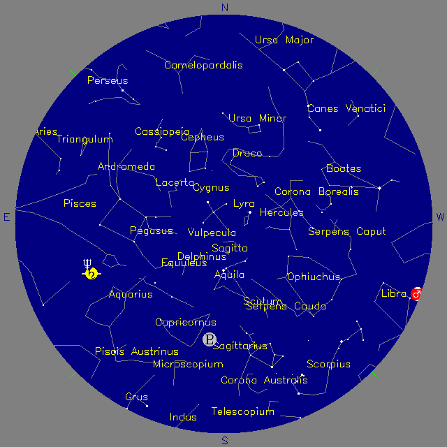 Sky Chart