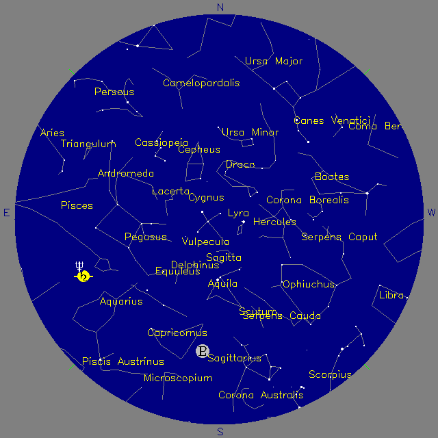 Sky Chart