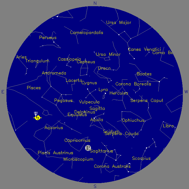 Sky Chart