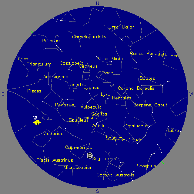 Sky Chart