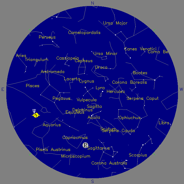 Sky Chart