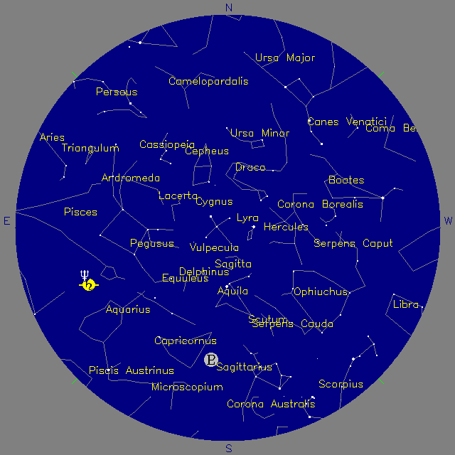 Sky Chart