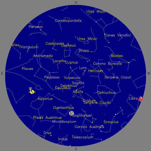 Sky Chart