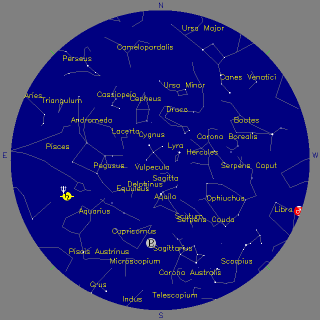 Sky Chart