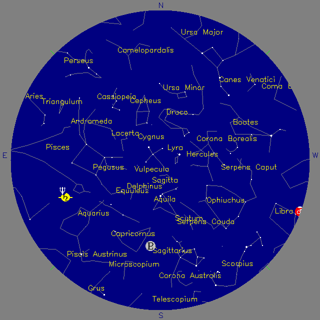 Sky Chart